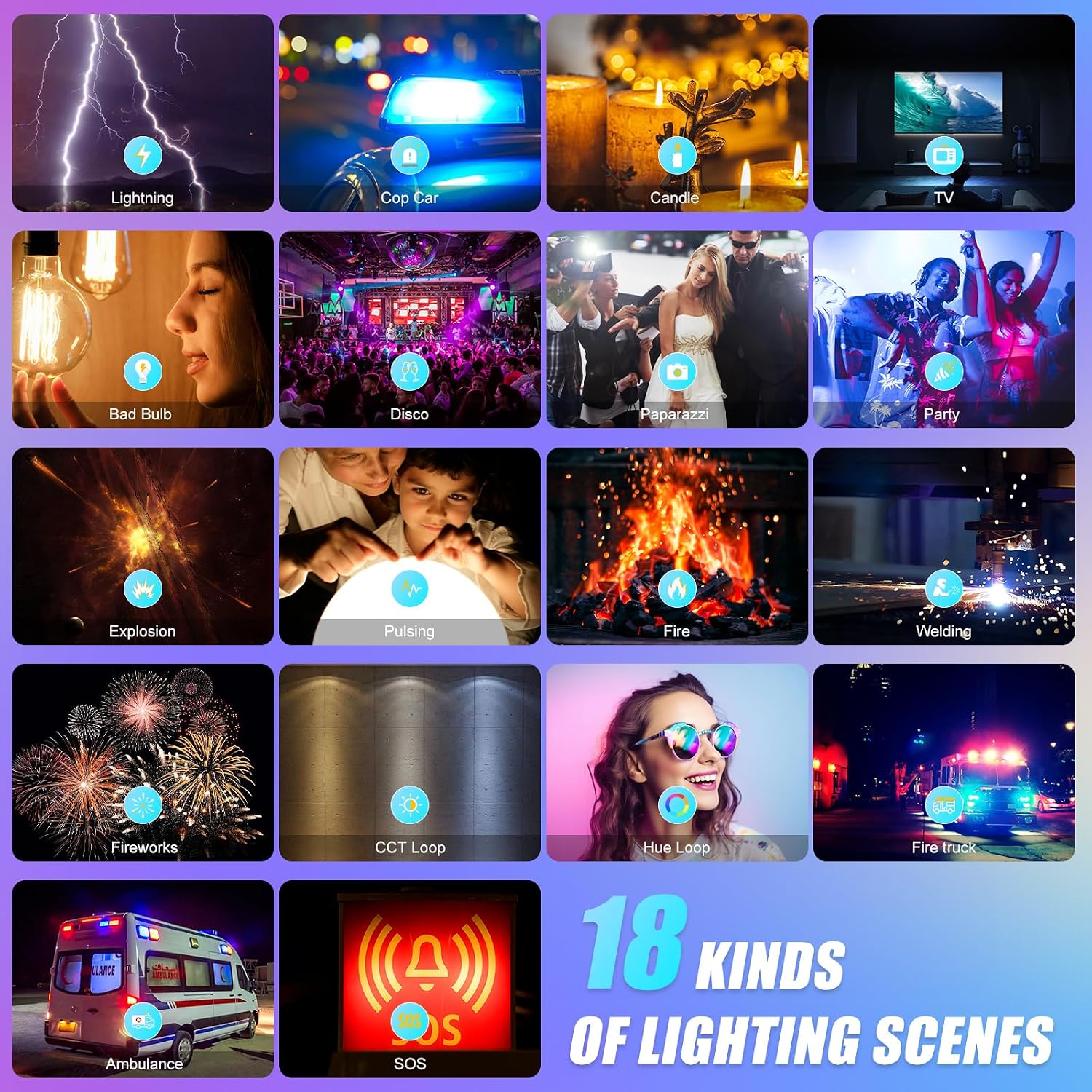 RGB LED Panel Video Light with - Video Led Light Panel review and price