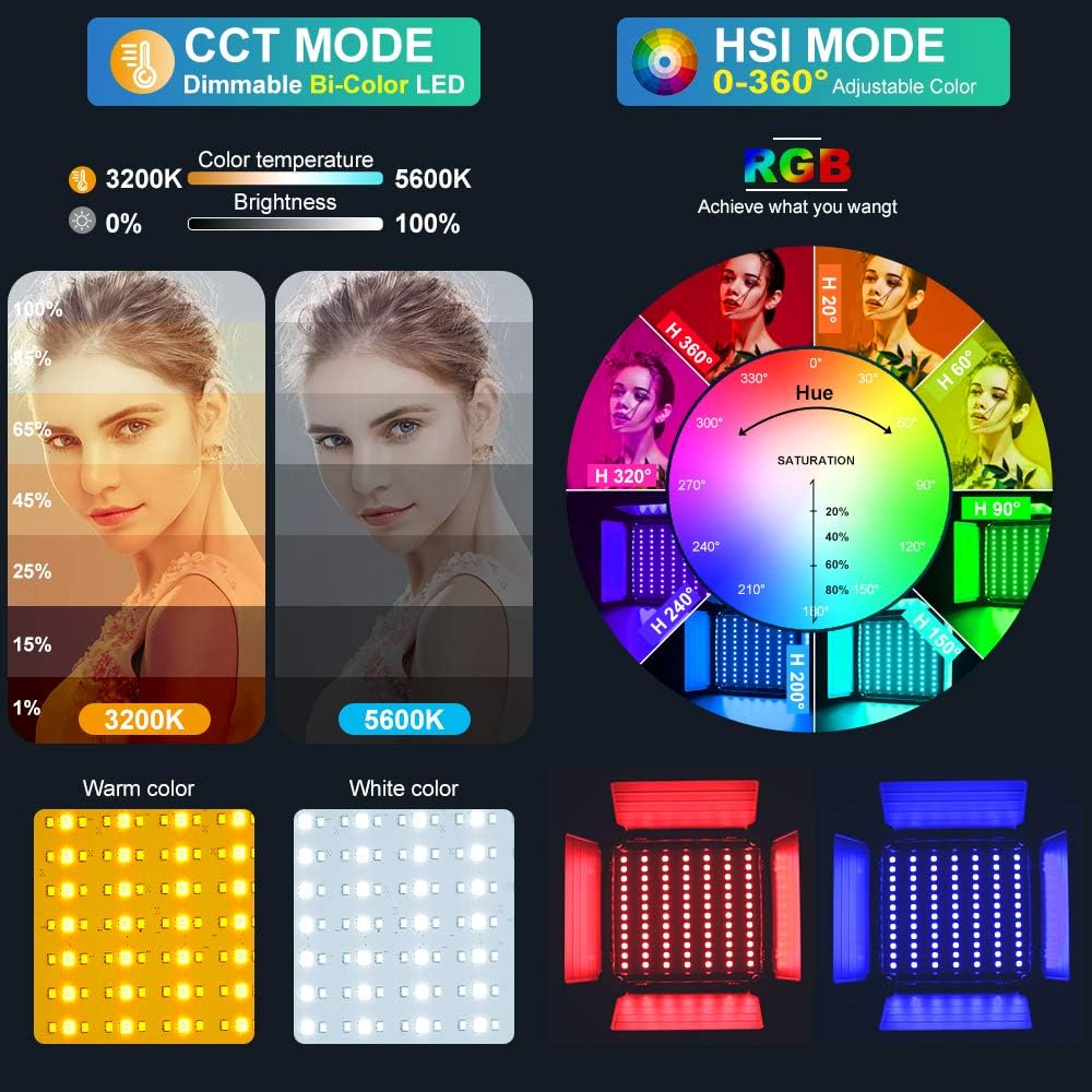 RGB LED Panel Video Light with - Video Led Light Panel review and price