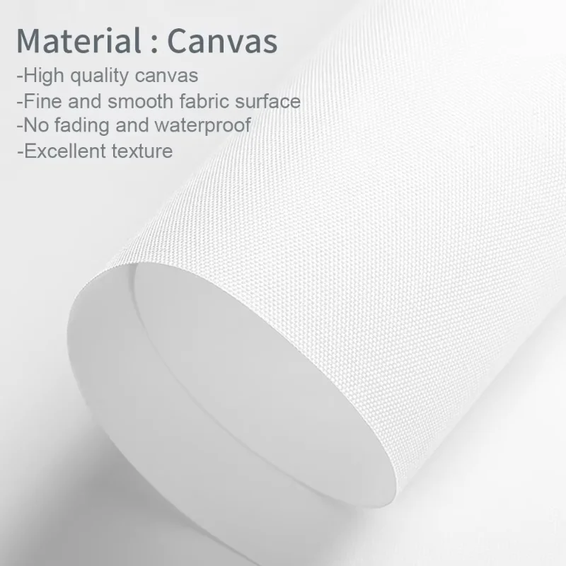 4/5/6pcs Custom Canvas Printin - Photography Ideas review and price