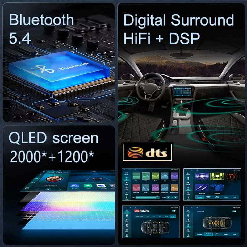 Android 15 Car Radio For Toyot - Photography Xv review and price
