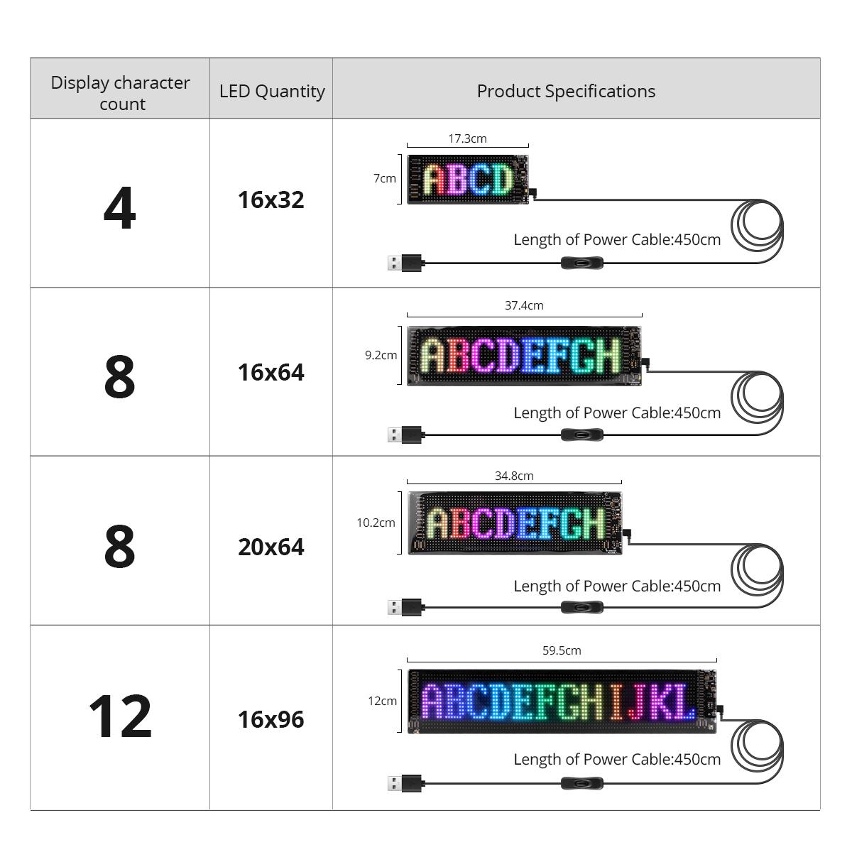 LED Matrix Pixel Panel, Scroll - Video Led Light Panel review and price