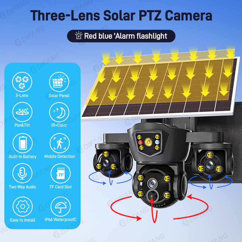 O-kam Pro New 15MP WIFI Solar  - Photography Zooming review and price
