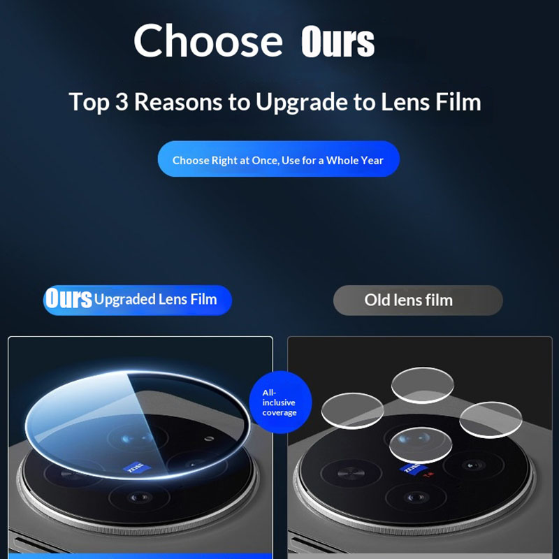 Full Glue Back Camera Lens Pro - Photography Kit Vivo X300 review and price