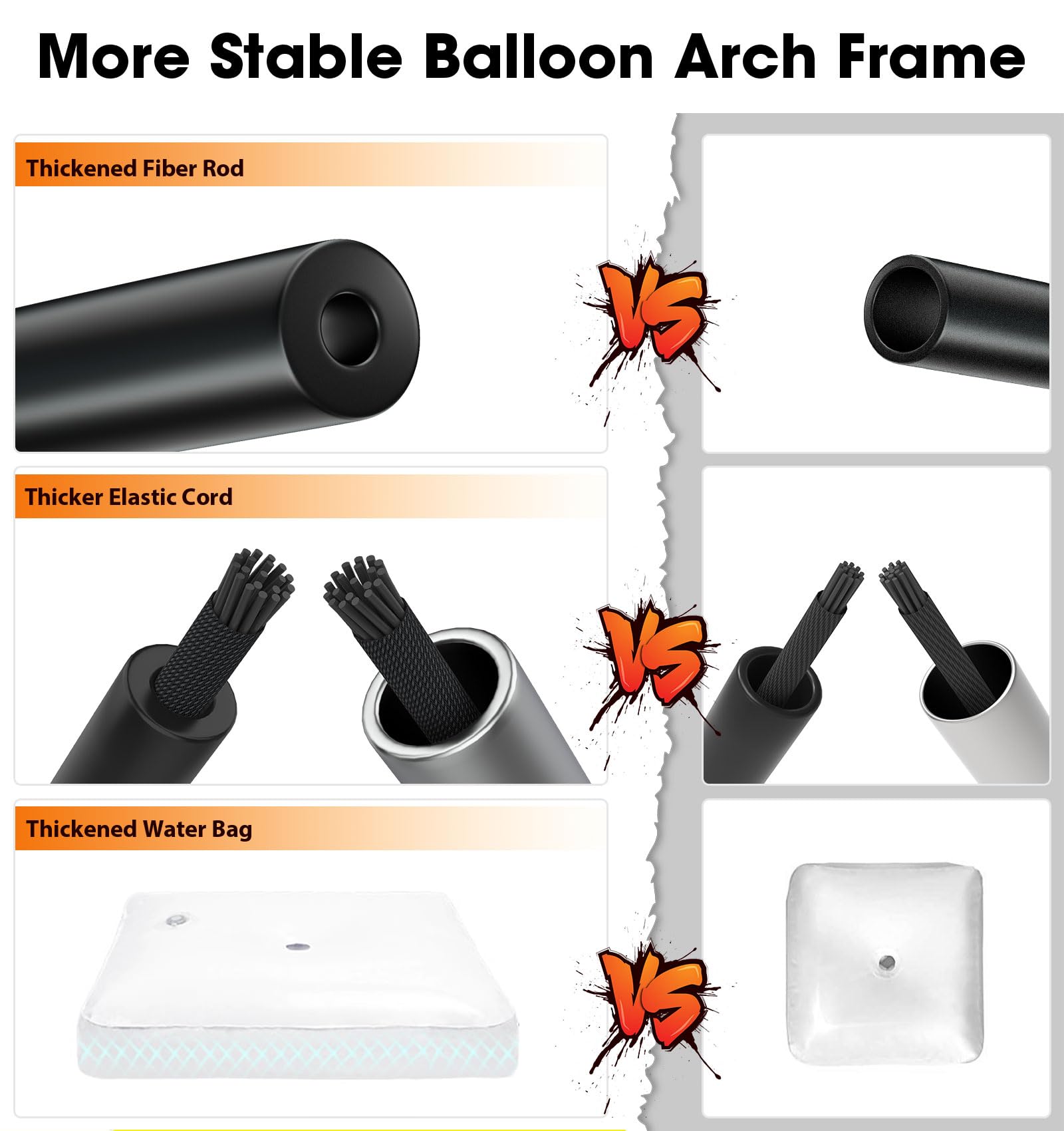 Chamvis Balloon Arch Kit, 9FT  - Backdrop Stand Kit review and price