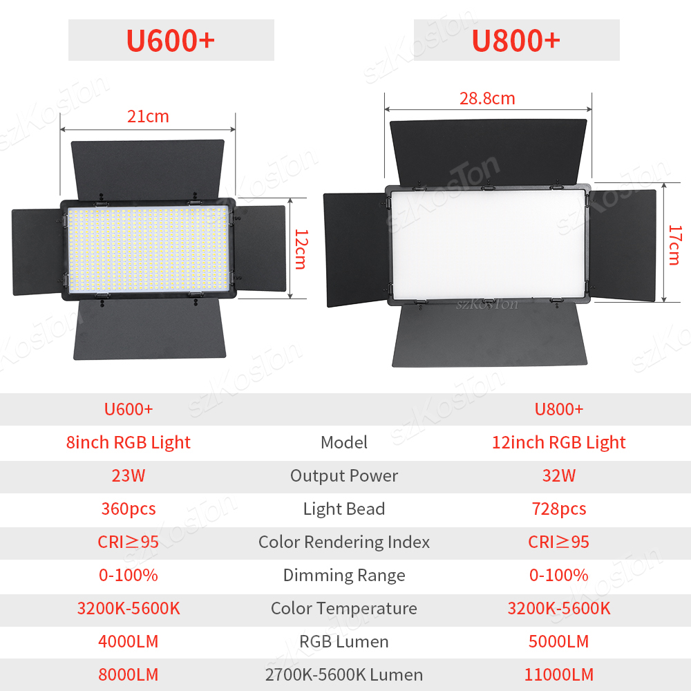 RGB Photography Video LED Fill - Video Led Light Panel review and price